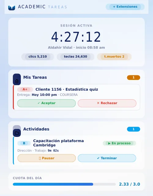 Pantalla del trabajador